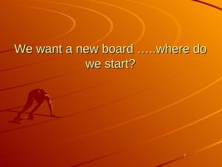 We want a new board …..where do we start? 