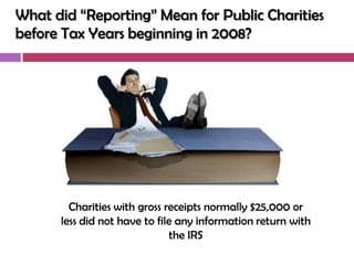 What did ―Reporting‖ Mean for Public Charities
before Tax Years beginning in 2008?




        Charities with gross receipts normally $25,000 or
      less did not have to file any information return with
                              the IRS
 