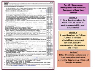 Part VI: Governance,
  Management and Disclosure,
    Represents a Huge New
           Addition

            Section A
  11 New Questions about the
    board focus on issues of
   control, accountability and
         independence

           Section B
 6 New Questions on Policies:
     Conflict of interest,
   whistleblower, document
     retention, executive
 compensation, joint venture,
          990 review

            Section C
2 New Questions on disclosure of
   990, exemption application,
governing documents, policies and
       financial statements
 