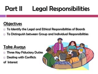 Part II              Legal Responsibilities

Objectives
   To Identify the Legal and Ethical Responsibilities of Boards
   To Distinguish between Group and Individual Responsibilities



Take Aways
  Three Key Fiduciary Duties
 Dealing with Conflicts

of Interest
 