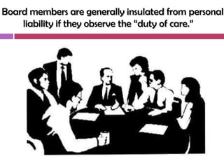 Board members are generally insulated from personal
    liability if they observe the ―duty of care.‖
 