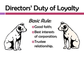 Directors‘ Duty of Loyalty
        Basic Rule:
          Good   faith;
          Best interests
           of corporation;
          Trustee
           relationship.
 