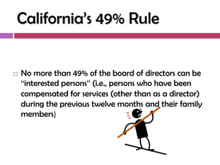 California‘s 49% Rule


   No more than 49% of the board of directors can be
    ―interested persons‖ (i.e., persons who have been
    compensated for services (other than as a director)
    during the previous twelve months and their family
    members)
 