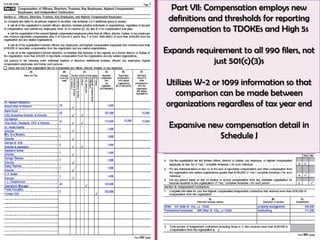 Part VII: Compensation employs new
 definitions and thresholds for reporting
 compensation to TDOKEs and High 5s

Expands requirement to all 990 filers, not
            just 501(c)(3)s

Utilizes W-2 or 1099 information so that
  comparison can be made between
organizations regardless of tax year end

 Expansive new compensation detail in
              Schedule J
 