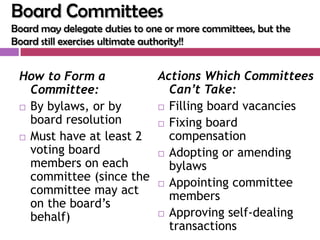 Board Committees
Board may delegate duties to one or more committees, but the
Board still exercises ultimate authority!!


 How to Form a          Actions Which Committees
   Committee:             Can’t Take:
  By bylaws, or by      Filling board vacancies
   board resolution      Fixing board
  Must have at least 2   compensation
   voting board          Adopting or amending
   members on each        bylaws
   committee (since the  Appointing committee
   committee may act      members
   on the board‟s
                         Approving self-dealing
   behalf)
                          transactions
 