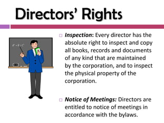 Directors‘ Rights
         Inspection: Every director has the
          absolute right to inspect and copy
          all books, records and documents
          of any kind that are maintained
          by the corporation, and to inspect
          the physical property of the
          corporation.

         Notice of Meetings: Directors are
          entitled to notice of meetings in
          accordance with the bylaws.
 