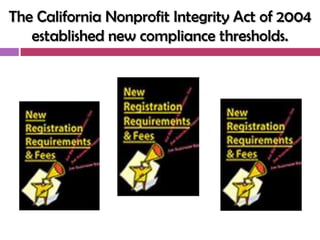 The California Nonprofit Integrity Act of 2004
   established new compliance thresholds.
 