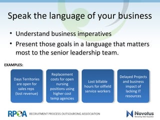 Speak the language of your business
• Understand business imperatives
• Present those goals in a language that matters
most to the senior leadership team.
Days Territories
are open for
sales reps
(lost revenue)
Days Territories
are open for
sales reps
(lost revenue)
Replacement
costs for open
nursing
positions using
higher cost
temp agencies
Replacement
costs for open
nursing
positions using
higher cost
temp agencies
Lost billable
hours for oilfield
service workers
Lost billable
hours for oilfield
service workers
Delayed Projects
and business
impact of
lacking IT
resources
Delayed Projects
and business
impact of
lacking IT
resources
EXAMPLES:
 