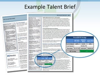 Example Talent Brief
 