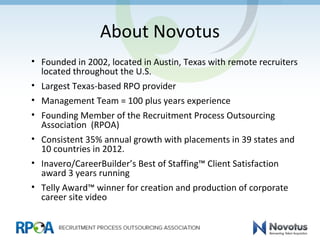 About Novotus
• Founded in 2002, located in Austin, Texas with remote recruiters
located throughout the U.S.
• Largest Texas-based RPO provider
• Management Team = 100 plus years experience
• Founding Member of the Recruitment Process Outsourcing
Association (RPOA)
• Consistent 35% annual growth with placements in 39 states and
10 countries in 2012.
• Inavero/CareerBuilder’s Best of Staffing™ Client Satisfaction
award 3 years running
• Telly Award™ winner for creation and production of corporate
career site video
 