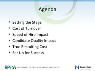Agenda
• Setting the Stage
• Cost of Turnover
• Speed of Hire Impact
• Candidate Quality Impact
• True Recruiting Cost
• Set Up for Success
 
