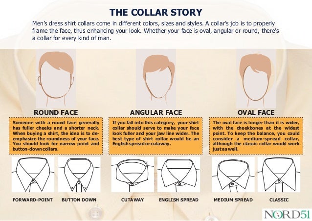 Choose a collar that flatters you