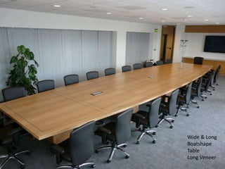 Wide & Long
Boatshape
Table
Long Veneer
 