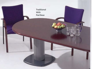 Traditional
With
Pod Base
 