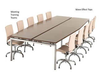 Wave Effect Tops
Meeting
Training
Teams
 