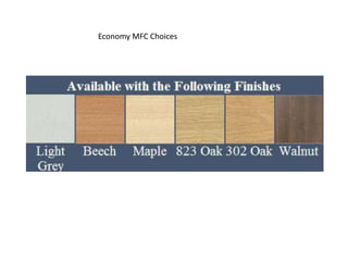 Economy MFC Choices
 