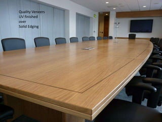 Quality Veneers
UV finished
over
Solid Edging
 