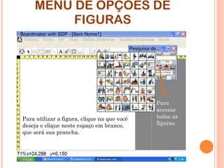 MENU DE OPÇÕES DE FIGURAS Para utilizar a figura, clique na que você deseja e clique neste espaço em branco, que será sua prancha. Para acessar todas as figuras 