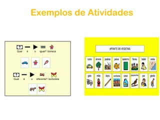 Exemplos de Atividades 