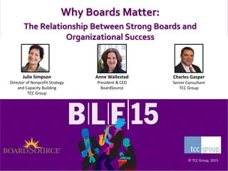 1
Why Boards Matter:
The Relationship Between Strong Boards and
Organizational Success
© TCC Group, 2015
Julie Simpson
Director of Nonprofit Strategy
and Capacity Building
TCC Group
Charles Gasper
Senior Consultant
TCC Group
Anne Wallestad
President & CEO
BoardSource
 