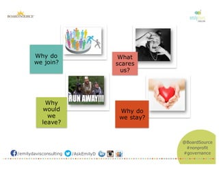 /emilydavisconsulting /AskEmilyD
@BoardSource
#nonprofit
#governance
Why do
we join?
What
scares
us?
Why
would
we
leave?
Why do
we stay?
 
