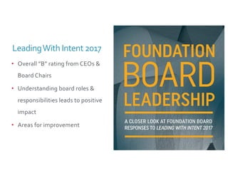 LeadingWith Intent 2017
• Overall ”B” rating from CEOs &
Board Chairs
• Understanding board roles &
responsibilities leads to positive
impact
• Areas for improvement
 