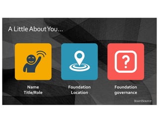A LittleAboutYou…
Name
Title/Role
Foundation
Location
Foundation
governance
 