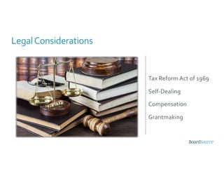 Tax Reform Act of 1969
Self-Dealing
Compensation
Grantmaking
LegalConsiderations
 