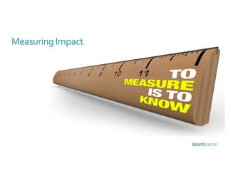 Measuring Impact
 