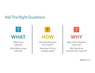 AskThe RightQuestions
WHAT
What is our
capacity?
What does success
look like?
HOW
How does this serve
our mission?
How does it fit our
strategic goals?
WHY
Why is this important
right now?
Why should we
consider other options?
 