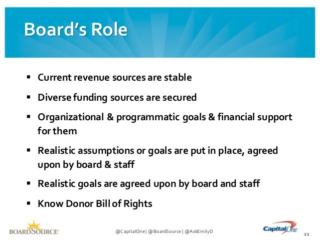 The Board S Role In Fundraising Webinar