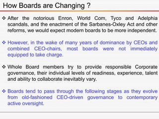 How Boards are Changing ?
 After the notorious Enron, World Com, Tyco and Adelphia
scandals, and the enactment of the Sar...