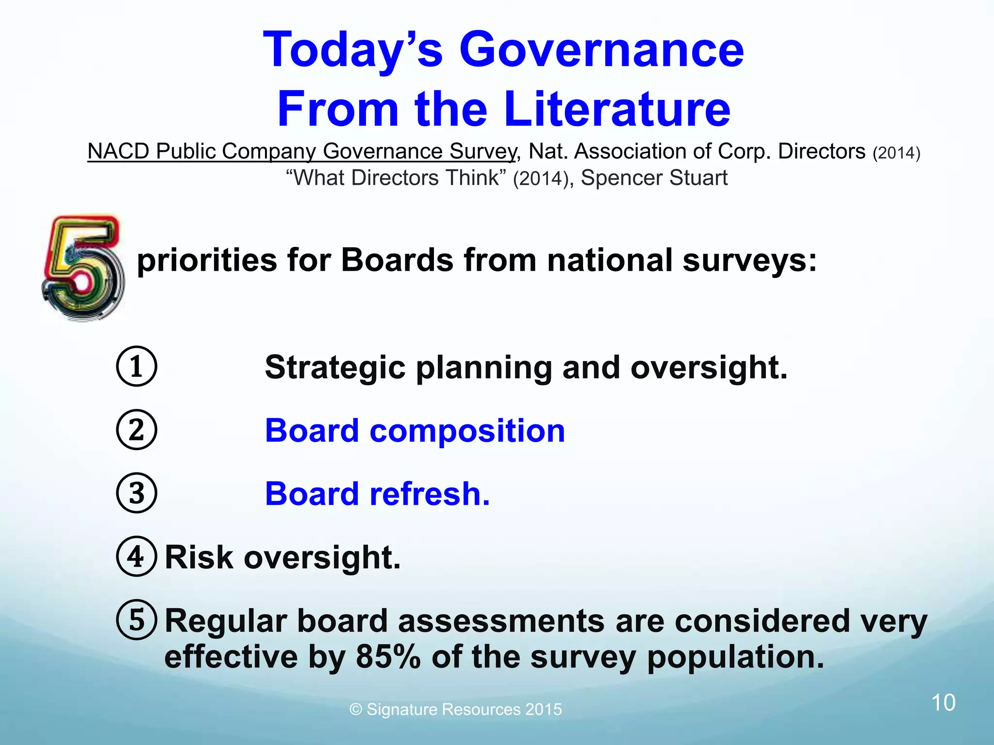 Today’s Governance
From the Literature
NACD Public Company Governance Survey, Nat. Association of Corp. Directors (2014)
“What Directors Think” (2014), Spencer Stuart
© Signature Resources 2015
priorities for Boards from national surveys:
① Strategic planning and oversight.
② Board composition
③ Board refresh.
④Risk oversight.
⑤Regular board assessments are considered very
effective by 85% of the survey population.
10
 