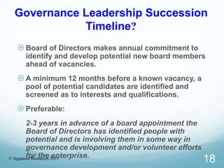 Governance Leadership Succession
Timeline?
Board of Directors makes annual commitment to
identify and develop potential n...