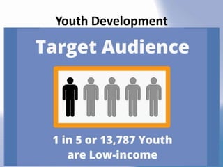 Youth Development
 