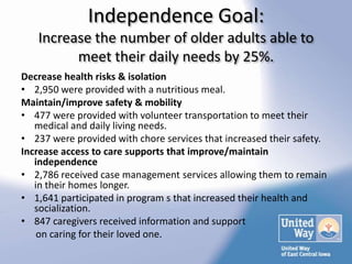 Independence Goal:
   Increase the number of older adults able to
         meet their daily needs by 25%.
Decrease health ...