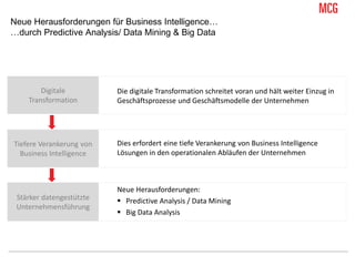 Die digitale Transformation schreitet voran und hält weiter Einzug in
Geschäftsprozesse und Geschäftsmodelle der Unternehmen
.
Dies erfordert eine tiefe Verankerung von Business Intelligence
Lösungen in den operationalen Abläufen der Unternehmen
,
Neue Herausforderungen:
 Predictive Analysis / Data Mining
 Big Data Analysis
Neue Herausforderungen für Business Intelligence…
…durch Predictive Analysis/ Data Mining & Big Data
Digitale
Transformation
Tiefere Verankerung von
Business Intelligence
Stärker datengestützte
Unternehmensführung
 