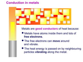 boardworks heat transfer conduction convection radiation | PPTX
