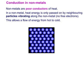 boardworks heat transfer conduction convection radiation | PPTX