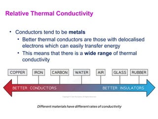boardworks heat transfer conduction convection radiation | PPTX