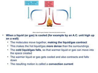boardworks heat transfer conduction convection radiation | PPTX