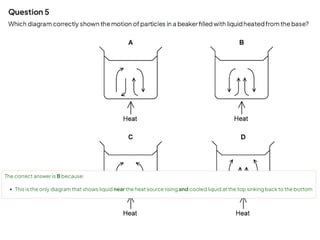 boardworks heat transfer conduction convection radiation | PPTX