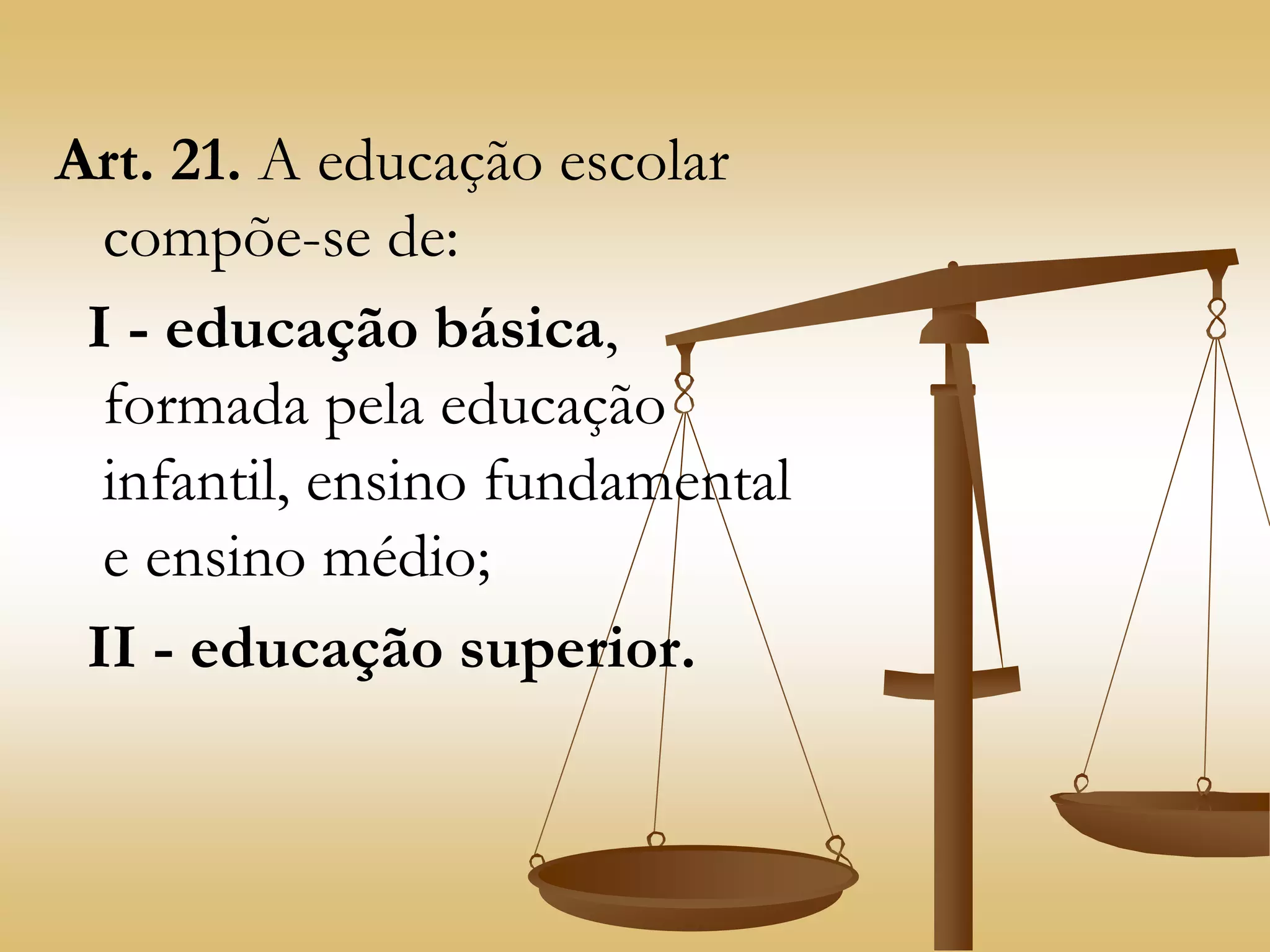Art. 21. A educação escolar
compõe-se de:
I - educação básica,
formada pela educação
infantil, ensino fundamental
e ensino médio;
II - educação superior.
 