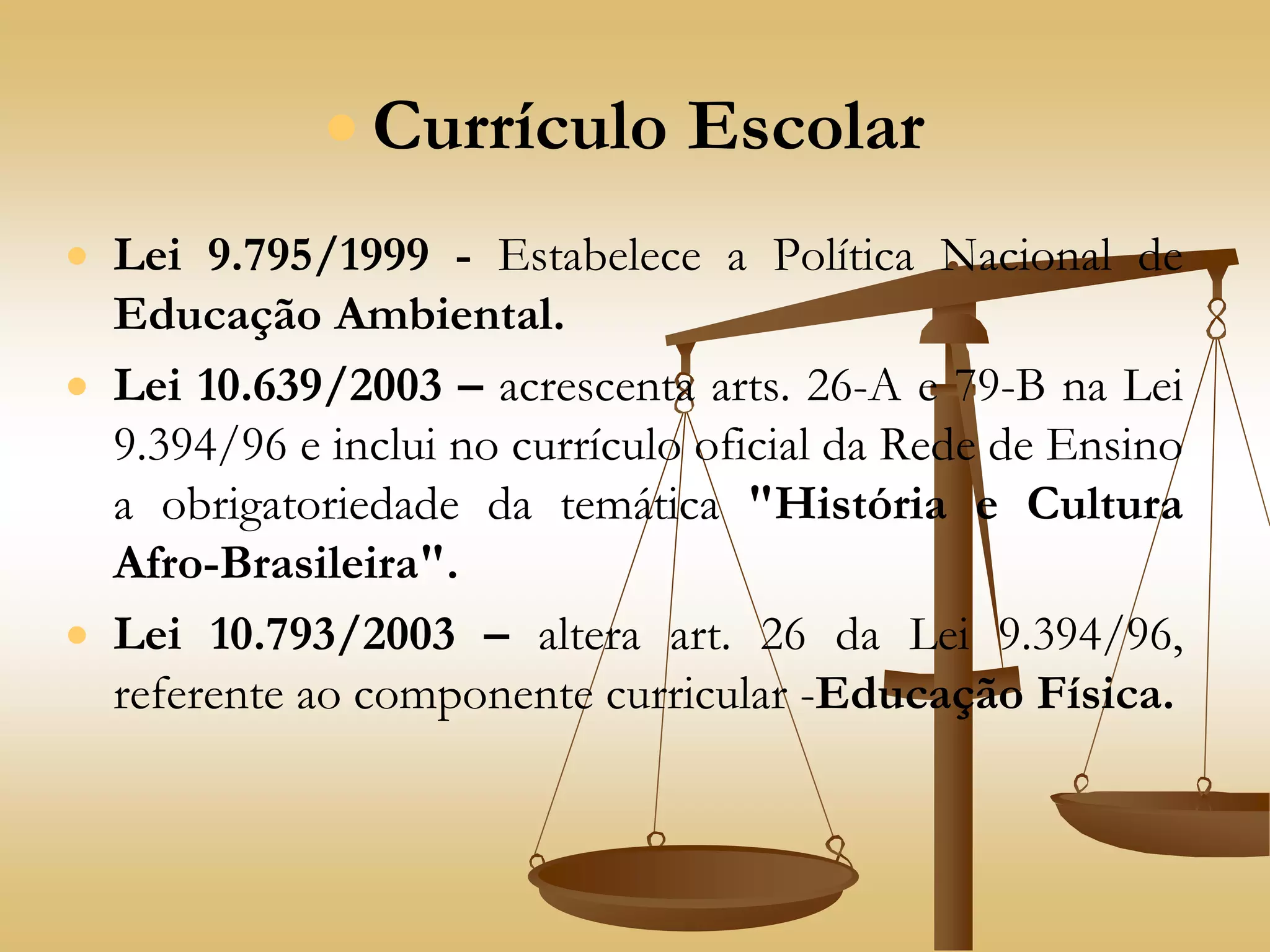  Currículo Escolar
 Lei 9.795/1999 - Estabelece a Política Nacional de
Educação Ambiental.
 Lei 10.639/2003 – acrescenta arts. 26-A e 79-B na Lei
9.394/96 e inclui no currículo oficial da Rede de Ensino
a obrigatoriedade da temática "História e Cultura
Afro-Brasileira".
 Lei 10.793/2003 – altera art. 26 da Lei 9.394/96,
referente ao componente curricular -Educação Física.
 