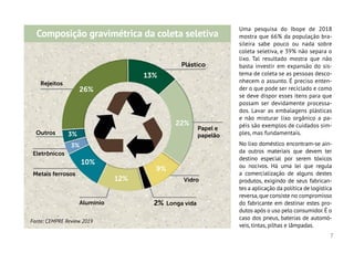7
Uma pesquisa do Ibope de 2018
mostra que 66% da população bra-
sileira sabe pouco ou nada sobre
coleta seletiva, e 39% não separa o
lixo. Tal resultado mostra que não
basta investir em expansão do sis-
tema de coleta se as pessoas desco-
nhecem o assunto. É preciso enten-
der o que pode ser reciclado e como
se deve dispor esses itens para que
possam ser devidamente processa-
dos. Lavar as embalagens plásticas
e não misturar lixo orgânico a pa-
péis são exemplos de cuidados sim-
ples, mas fundamentais.
No lixo doméstico encontram-se ain-
da outros materiais que devem ter
destino especial por serem tóxicos
ou nocivos. Há uma lei que regula
a comercialização de alguns destes
produtos, exigindo de seus fabrican-
tes a aplicação da política de logística
reversa,que consiste no compromisso
do fabricante em destinar estes pro-
dutos após o uso pelo consumidor.É o
caso dos pneus, baterias de automó-
veis, tintas, pilhas e lâmpadas.
Composição gravimétrica da coleta seletiva
Fonte: CEMPRE Review 2019
Plástico
Rejeitos
Outros
Vidro
2% Longa vida
Papel e
papelão
Eletrônicos
Metais ferrosos
Alumínio
22%
13%
26%
3%
3%
10%
12%
9%
 