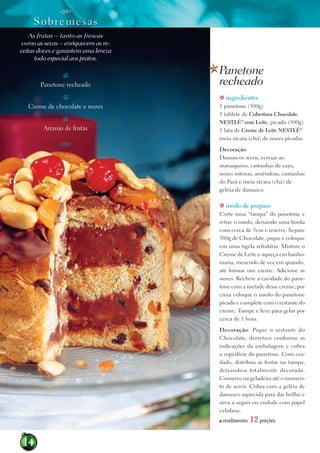 G
      Sobremesas
    As frutas – tanto as frescas
 como as secas – enriquecem as re-
ceitas doces e garantem uma leveza
      toda especial aos pratos.

               B                     Panetone
       Panetone recheado             recheado
               B                      ingredientes
   Creme de chocolate e nozes        1 panetone (500g)

               B                     1 tablete de Cobertura Chocolate
                                     NEstlé® com leite, picado (500g)
        Arranjo de frutas            1 lata de Creme de leite NEstlé®
                                     meia xícara (chá) de nozes picadas
              G                      Decoração
                                     damascos secos, cerejas ao
                                     marasquino, castanhas de caju,
                                     nozes inteiras, amêndoas, castanhas
                                     do Pará e meia xícara (chá) de
                                     geléia de damasco.


                                      modo de preparo
                                     Corte uma “tampa” do panetone e
                                     retire o miolo, deixando uma borda
                                     com cerca de 3cm e reserve. Separe
                                     300g de Chocolate, pique e coloque
                                     em uma tigela refratária. Misture o
                                     Creme de Leite e aqueça em banho-
                                     maria, mexendo de vez em quando,
                                     até formar um creme. Adicione as
                                     nozes. recheie a cavidade do pane-
                                     tone com a metade desse creme; por
                                     cima coloque o miolo do panetone
                                     picado e complete com o restante do
                                     creme. tampe e leve para gelar por
                                     cerca de 1 hora.

                                     Decoração: Pique o restante do
                                     Chocolate, derreta-o conforme as
                                     indicações da embalagem e cubra
                                     a superfície do panetone. Com cui-
                                     dado, distribua as frutas na tampa,
                                     deixando-a totalmente decorada.
                                     Conserve na geladeira até o momen-
                                     to de servir. Cubra com a geléia de
                                     damasco aquecida para dar brilho e
                                     sirva a seguir ou embale com papel
                                     celofane.
                                     ■   rendimento:   12 porções

 14
 
