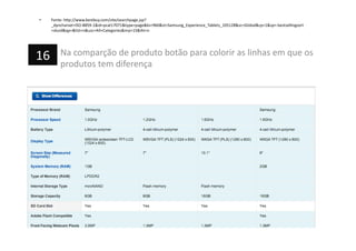 •  Fonte:	
  h=p://www.bestbuy.com/site/searchpage.jsp?
_dyncharset=ISO-­‐8859-­‐1&id=pcat17071&type=page&ks=960&st=Samsung_Experience_Tablets_105128&sc=Global&cp=1&sp=-­‐bestsellingsort
+skuid&qp=&list=n&usc=All+Categories&nrp=15&iht=n	
  
Na	
  comparção	
  de	
  produto	
  botão	
  para	
  colorir	
  as	
  linhas	
  em	
  que	
  os	
  
produtos	
  tem	
  diferença	
  
16	
  
 