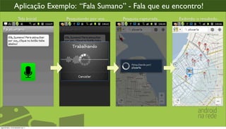 Aplicação Exemplo: “Fala Sumano” - Fala que eu encontro!
                        Tela Inicial   Pesquisando por voz...   Pesquisa capturada...   Exibindo o resultado...




segunda-feira, 12 de dezembro de 11
 
