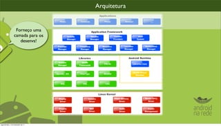 Arquitetura


                    Forneço uma
                   camada para os
                      desenvs!




segunda-feira, 12 de dezembro de 11
 