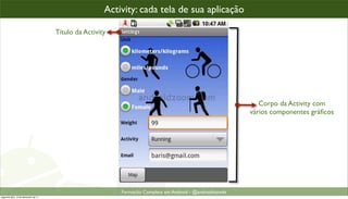 Activity: cada tela de sua aplicação

                                      Título da Activity




                                                                                                              Corpo da Activity com
                                                                                                           vários componentes gráﬁcos




                                                           Formacão Completa em Android - @androidnarede
segunda-feira, 12 de dezembro de 11
 